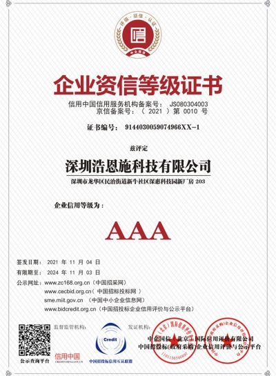 Enterprise Credit Rating Certificate
